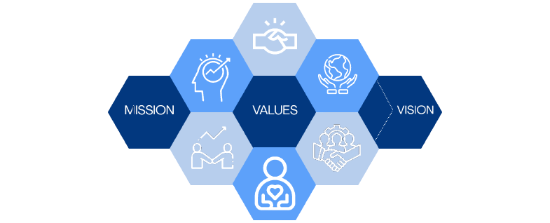 values and mission infographic - tradeasia