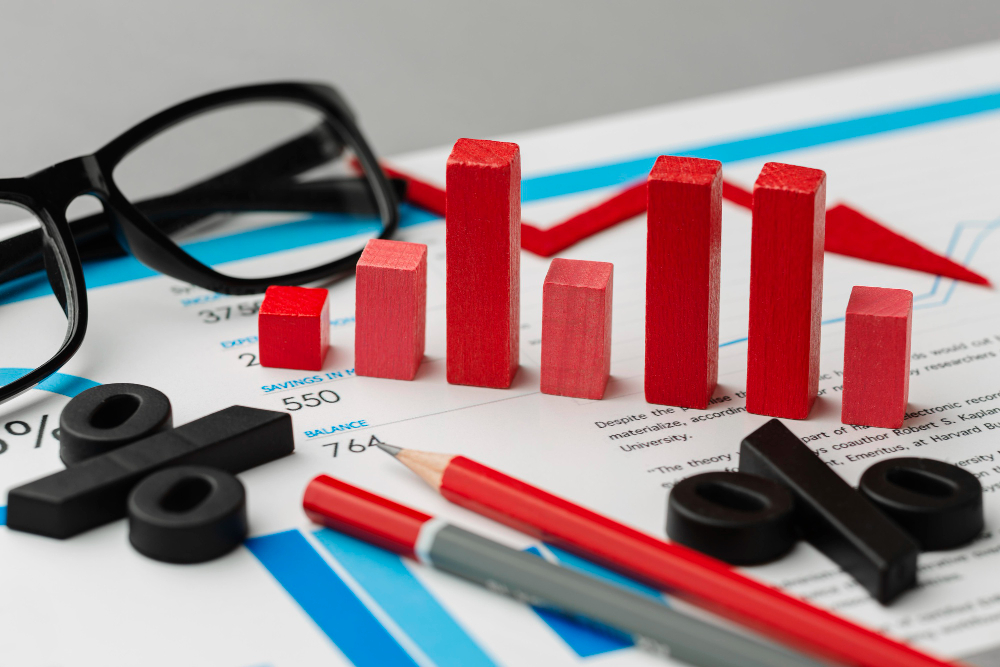 gum turpentine oil price analysis per region